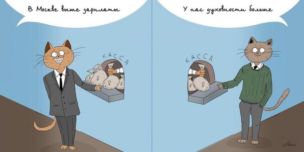 Петербургский синдром москвичей